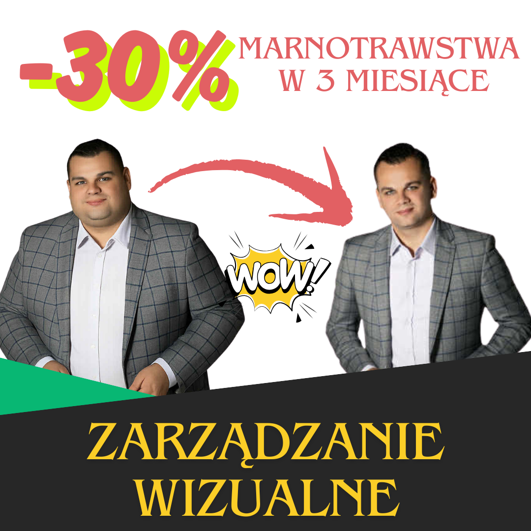 #lean, #zarządzaniewizualne, #komunikacja, #MŚP, #wizualizacja, #cele, #postępy, #wyniki, #odpowiedzialność, #wdrożenia, #problemy, #priorytety, #przejrzystość, #prostota, #natychmiastowyPrzekaz, #spójność, #kulturaLean, #marketingWewnętrzny, #LinkedIn, #efektywność