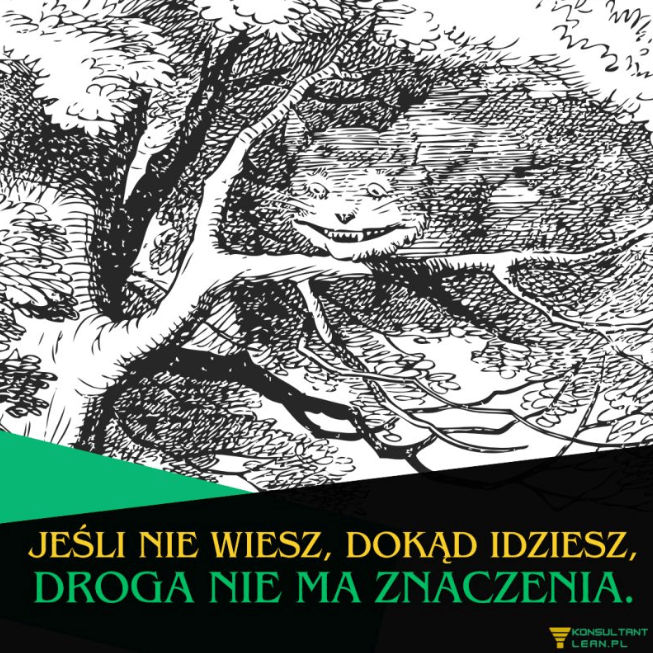 Łukasz Jenczura – KonsultantLEAN.pl, Partner Operacyjny MŚP. Artykuł o celach firmy, strategii i wyznaczaniu kierunku w zarządzaniu MŚP.