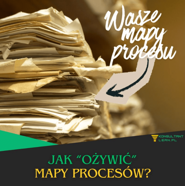 Łukasz Jenczura – KonsultantLEAN.pl, Partner Operacyjny MŚP. Artykuł o mapie procesu w firmie i jej roli w zarządzaniu, odpowiedzialności i skalowaniu biznesu.