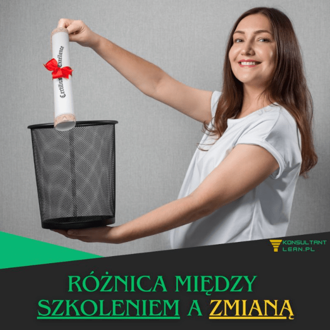 Łukasz Jenczura – KonsultantLEAN.pl, Partner Operacyjny MŚP. Artykuł o raportach poszkoleniowych i skutecznych szkoleniach Lean, które przynoszą realny efekt operacyjny.